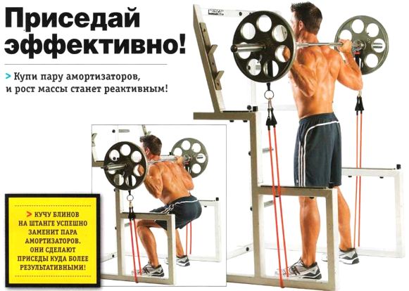 Приседания