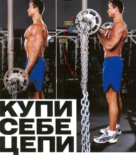 Купи себе цепи
