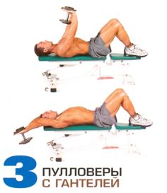Качай себя в ширину